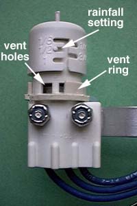 MiniClik II close-up